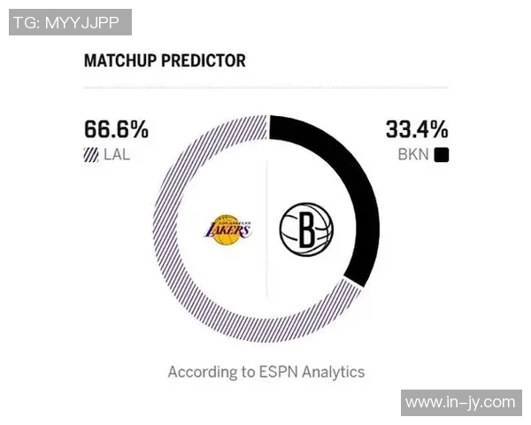 里夫斯复出成关键因素湖人胜率666篮网仅334