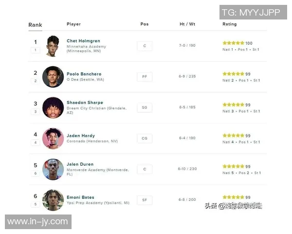 谢顿夏普表现出色18投9中砍下25分助力球队内外开花三分球命中率高达50